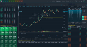 Как находить точки входа торгуя криптовалютой | VSA | Волновой анализ | Торговля.