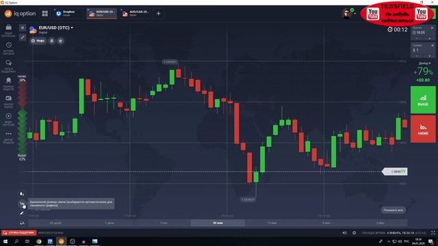 ЗНАКОМСТВО С РЫНКОМ.ПОНЯТИЕ ЯПОНСКИХ СВЕЧЕЙ. БИНАРНЫЕ ОПЦИОНЫ. смотреть онлайн