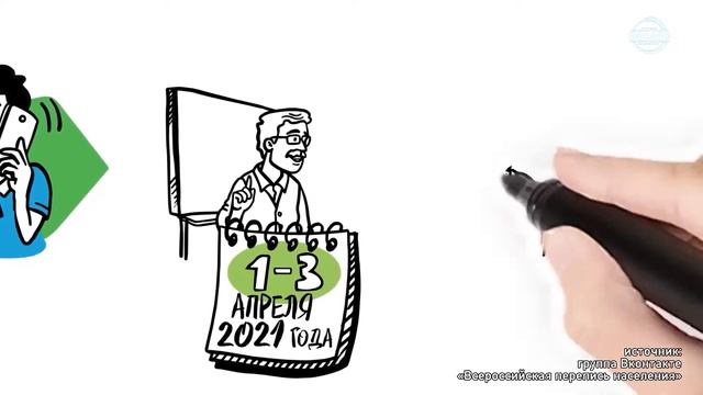 Стань переписчиком населения в 2021 году смотреть онлайн