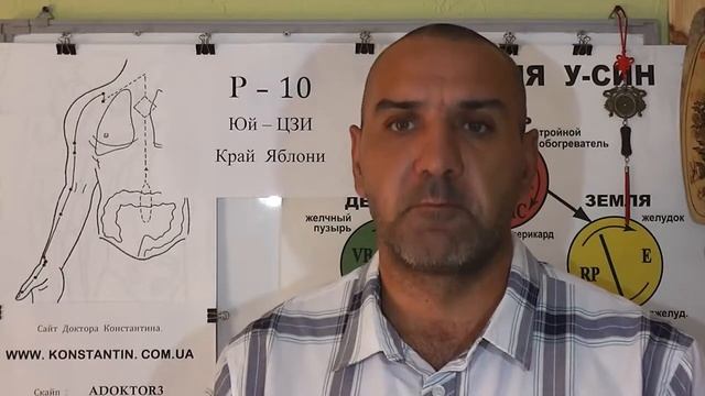 Потеря Голоса (Афония). смотреть онлайн