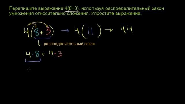Распределительный закон