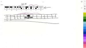 ✅ КиЯ 1 | Коротко о клеточных автоматах и правиле 30