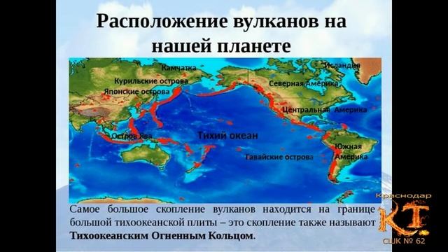Где находится остров вулкан ВУЛКАНЫ: МИФЫ И РЕАЛЬНОСТЬ МОЙ ПРОЕКТ ПО ГЕОГРАФИИ В 9-ом КЛАССЕ - смотреть виде