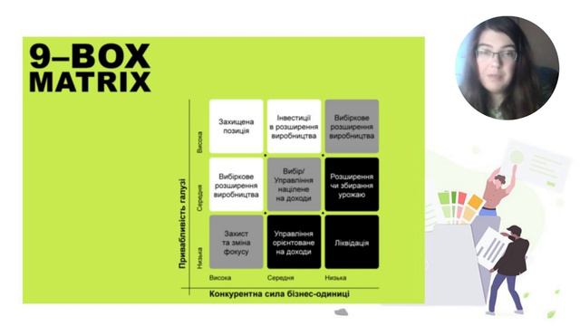 Бізнес планування: Як зробити конкурентний аналіз компанії та оцінити своє місце на ринку? смотреть онлайн
