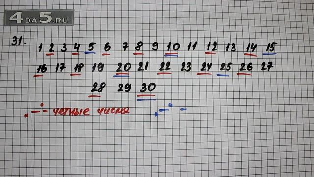 Упражнение 31. Математика 6 класс – Виленкин Н.Я. смотреть онлайн