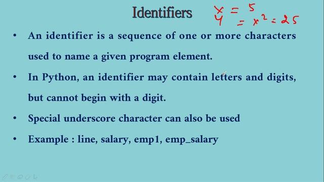 Identifiers in Python|Python for Newbies