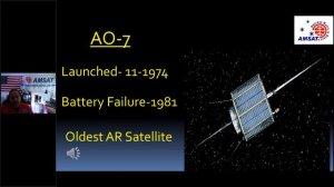 HRU 2023 - Amateur Radio Satellites in Space - Peter Portanova W2JV