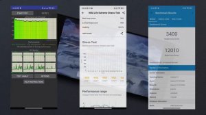 ОПТИМАЛЬНЫЙ флагман? Обзор XIAOMI 12X!
