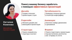 Портфолио дизайнера презентаций. Анимация в Powerpoint. Вариант 2