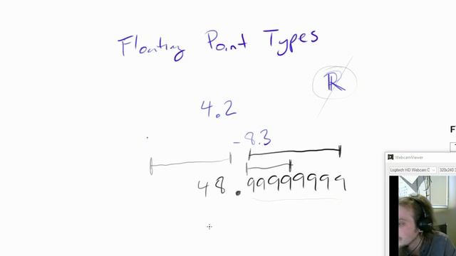 C Programming - Floating Point Types