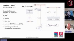 Uncovering the Mystery: What Is EPLAN?