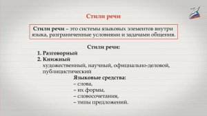 Монолог. Диалог. Стили речи