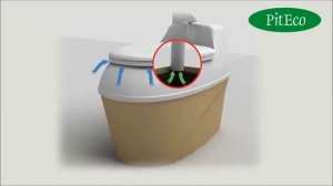 Торфяной биотуалет Piteco 505