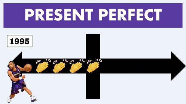 Tense Modality: The Basics of Perfect Tense смотреть онлайн