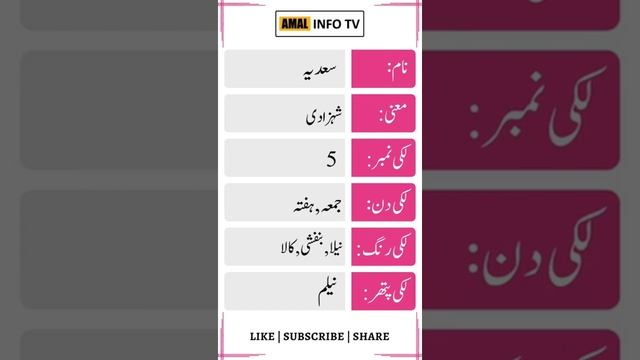 Sadia Name Meaning in Urdu - Sadia Name Meaning - Islamic Girl Name - Amal Info TV