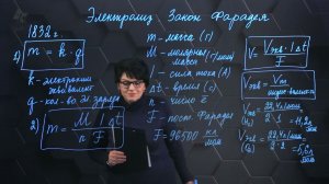 257. Электролиз. Закон Фарадея. 10 класс.