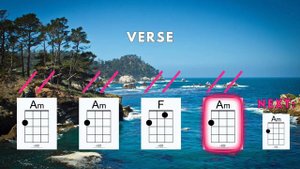 Wellerman Easy Ukulele Play Along