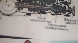 Кинодилетанты о полном приводе quattro.