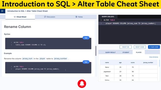 INTRODUCTION TO SQL | ALTER TABLE CHEAT SHEET | SQL | NxtWave | CCBP 4.0