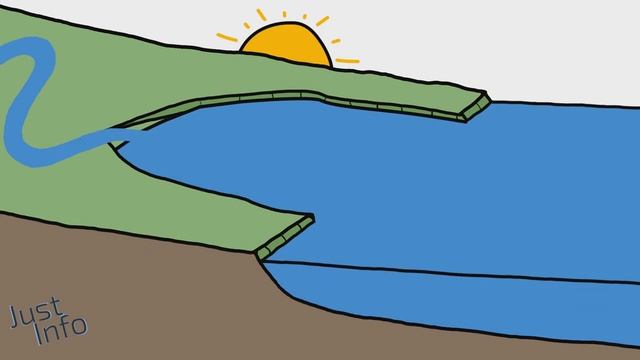 Minute earth - Почему у рек есть дельты смотреть онлайн