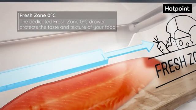 HOTPOINT CLASS 5 H5T 811I K H FRIDGE FREEZER - BLACK смотреть онлайн