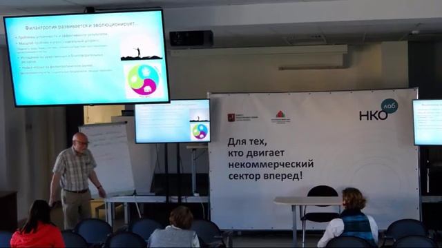 НКО ЛАБ "ФИНАНСОВАЯ УСТОЙЧИВОСТЬ НКО" смотреть онлайн
