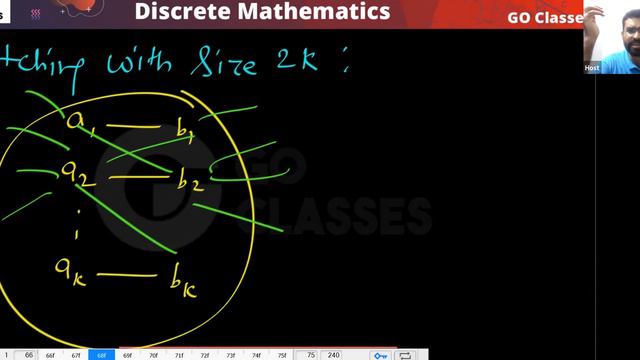Graph Theory Lecture 11 - Matching, Perfect Matching, Matching No. | Discrete Maths | Deepak Poonia