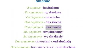 20 урок СПРЯЖЕНИЕ ГЛАГОЛА ,,слушать,, В НАСТОЯЩЕМ ВРЕМЕНИ (słuchać)