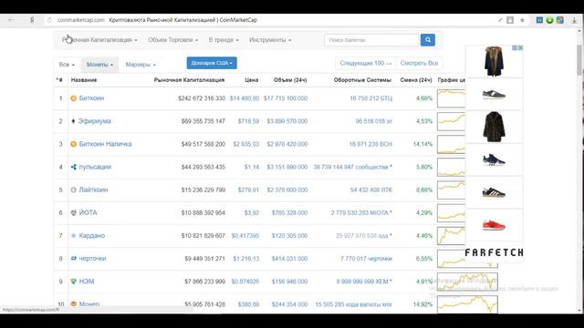 EXMO - биржа криптовалют. Как торговать? Не обязательно проходить верификацию! смотреть онлайн