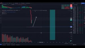 Трейдинг ОБУЧЕНИЕ для новичков от А до Я ! Объёмчики внутри свечи наведут СУЕТЫ! Smoke FX Clusters !