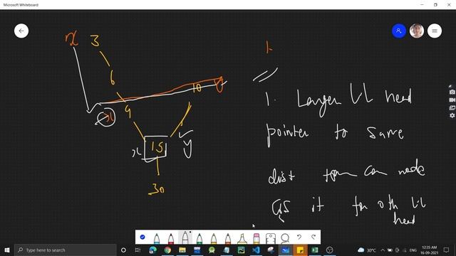 Intersection of two Linked List ??| #Amazon | #Microsoft | #Flipkart | C++ | Java | Python смотреть онлайн