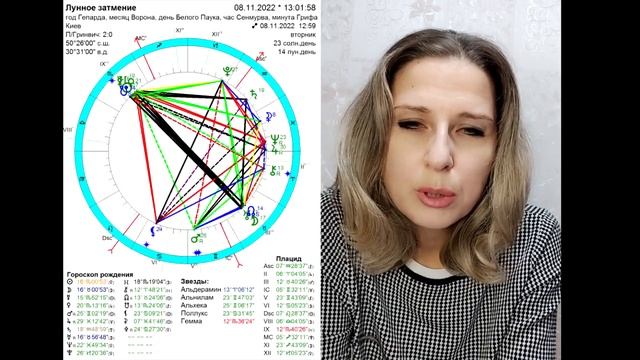 Лунное затмение 8 ноября 2022 года смотреть онлайн