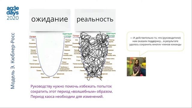 Евгений Денисов, Елена Скрылева. Продукт закрыли, команду распустили. Что делать дальше? смотреть онлайн