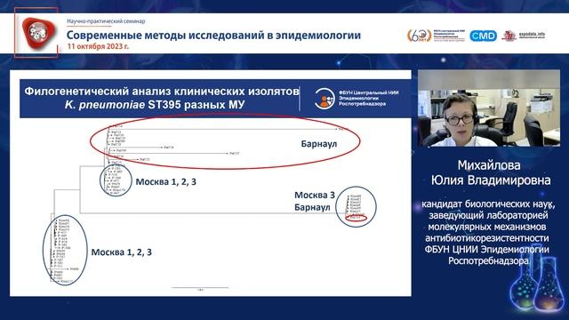 Сравнительный полногеномный анализ клинических мультирезистентных изолятов Klebsiella pneumonia