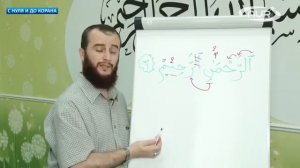 Обучение суры аль Фатих’а 3 аят