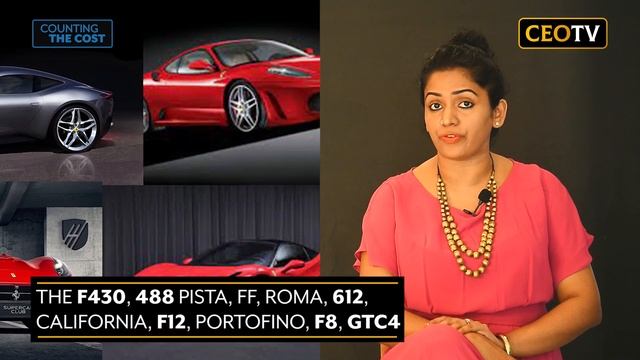CEO TV - Counting the Cost : Ferrari’s recalling more than 23,000 cars смотреть онлайн