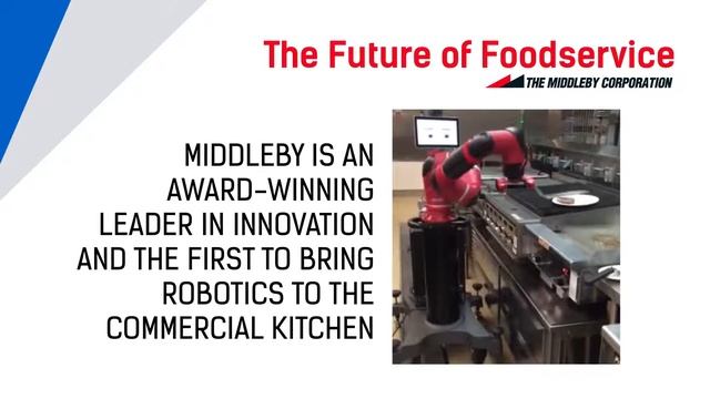 Middleby Cobot Video смотреть онлайн