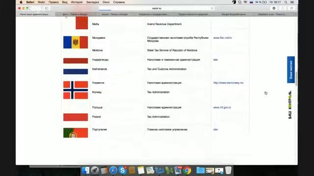 Как узнать всё о любой организации ИНН, ОГРН, ЕГРЮЛ, DUNS, SIC Правовой ликбез
