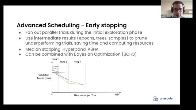 Cutting Edge Hyperparameter Tuning Made Simple With Ray Tune - Antoni Baum | PyData Global 2021
