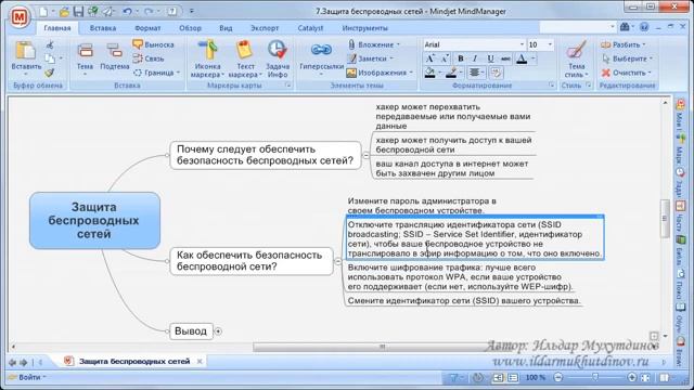 Защита компьютера. Защита беспроводных сетей. (Ильдар Мухутдинов)