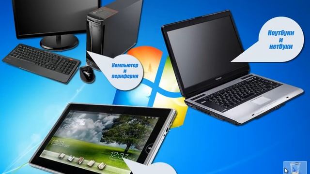 Включение и правильное выключение ПК смотреть онлайн