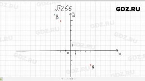 № 266- Алгебра 7 класс Макарычев