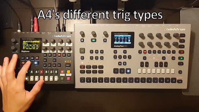 Elektron Digitone vs Analog Four: Comparing Features and Workflow