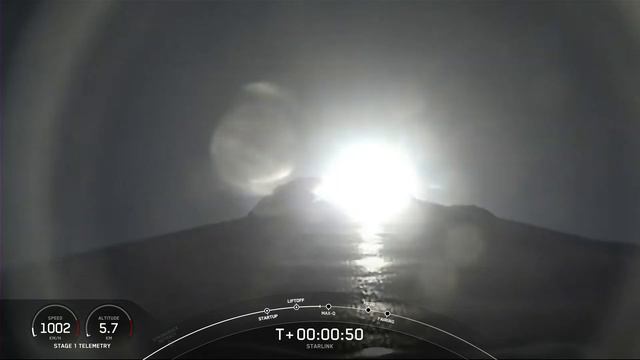 Starlink Mission смотреть онлайн