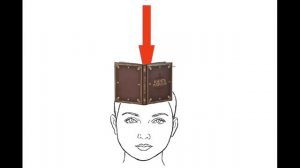 Обучалка Урок № 6. Что такое Яснознание?