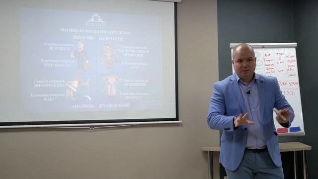 Как продавать дружелюбному психотипу