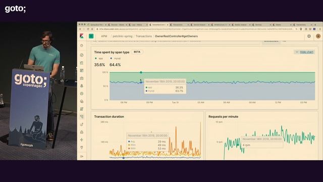 Live Kubernetes Debugging with the Elastic Stack • Philipp Krenn • GOTO 2019