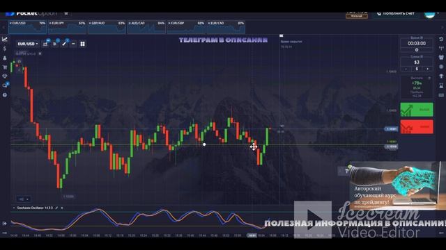 Важно знать об этом! Бинарные опционы обучение 2023