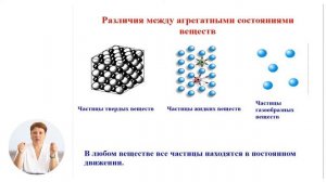 Химия, 7-й класс, Физические тела и вещества