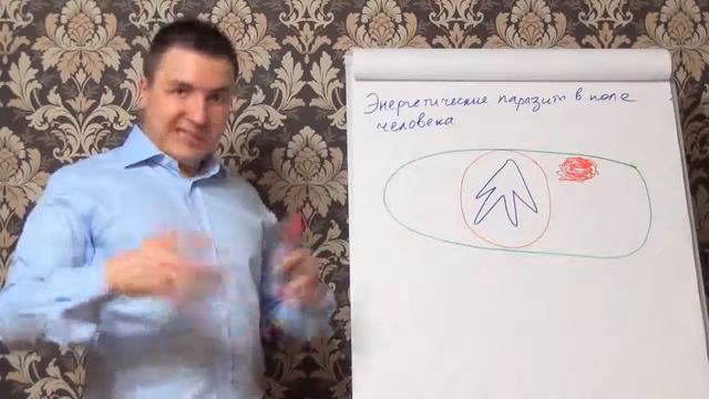 Паразиты, которые сосут энергию, защита от сглаза